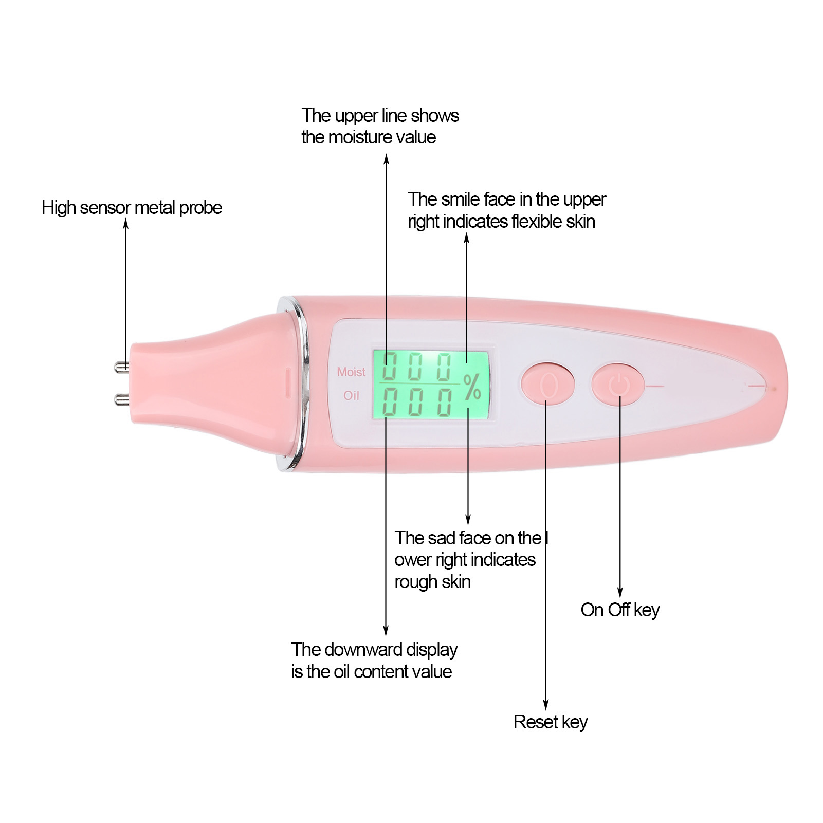 Facial Skin Analyzer Tester Fa - Hair Porosity Test review and price