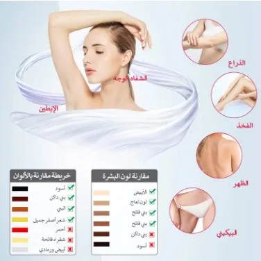 Minimalist Portable Mini Ball  - Hair Care In Salon review and price