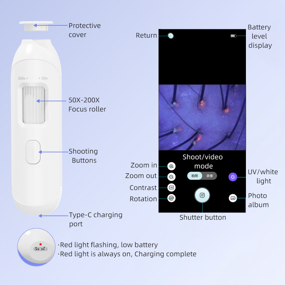 New 50X-200X Hair Follicles Sc - Hair Porosity Test review and price